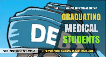 The Burden of Medical Education: Graduating Students' Debt Crisis