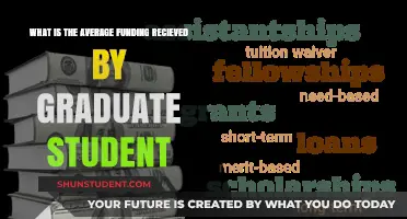 Unlocking Financial Support: The Average Funding Received by Graduate Students