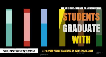 Decoding the Academic Success: Average GPA of Engineering Graduates