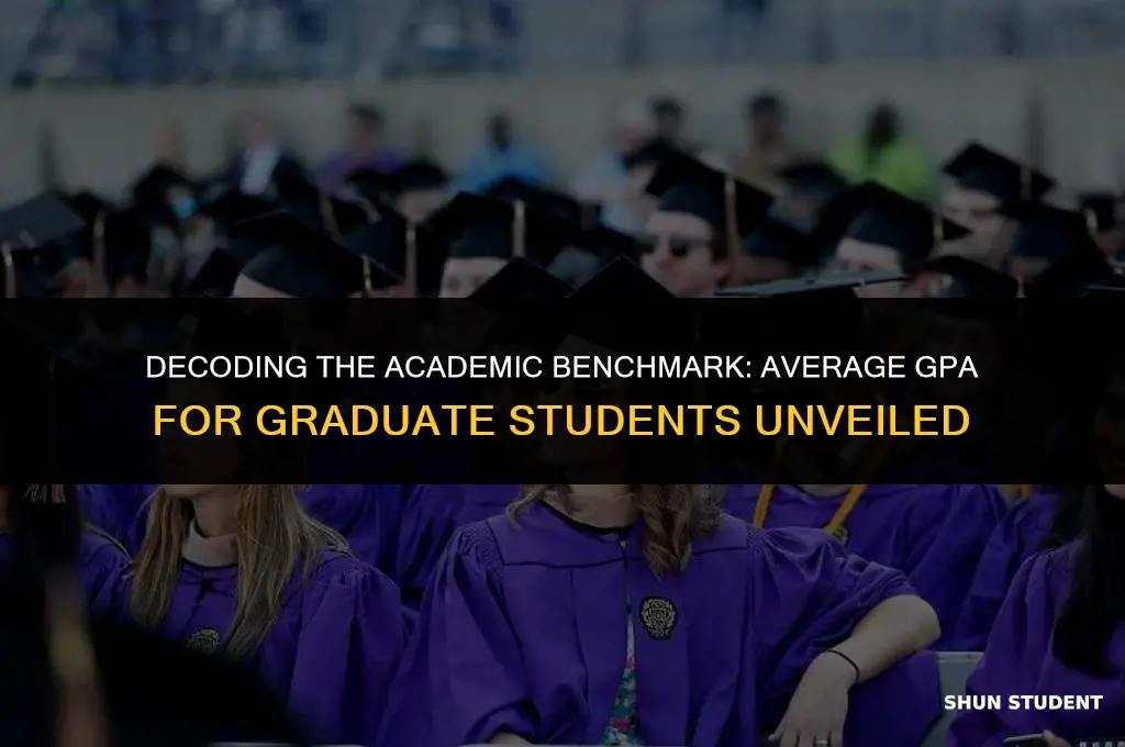 what is the average gpa for graduate students