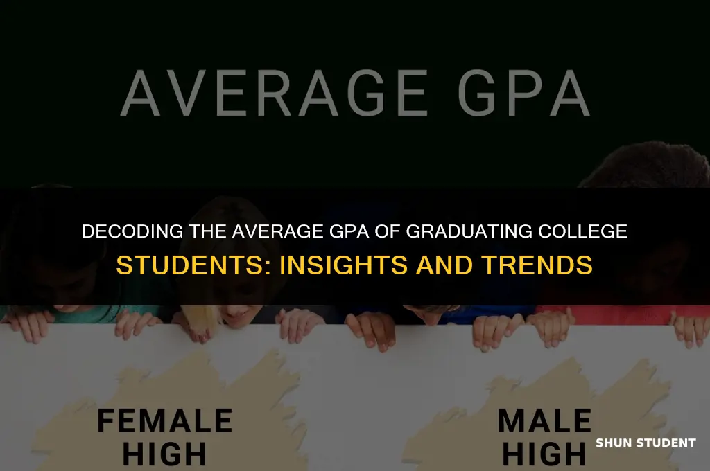 what is the average gpa of a graduating college student