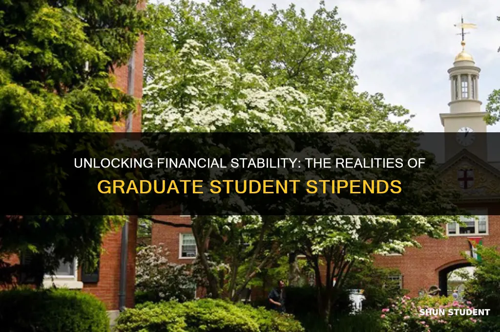 what is the average graduate student stipend