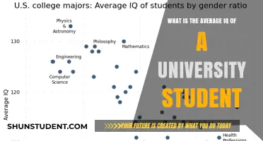University Students: Average IQ Range and Factors