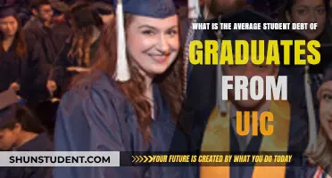 Decoding the Average Student Debt of UIC Graduates: A Comprehensive Guide