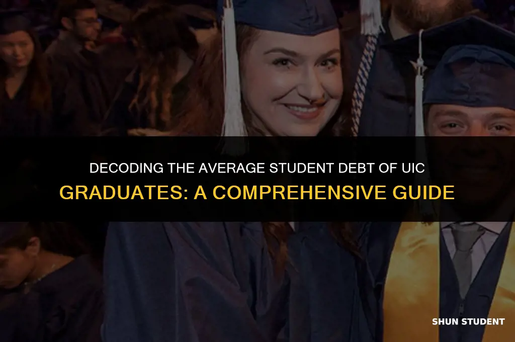 what is the average student debt of graduates from uic