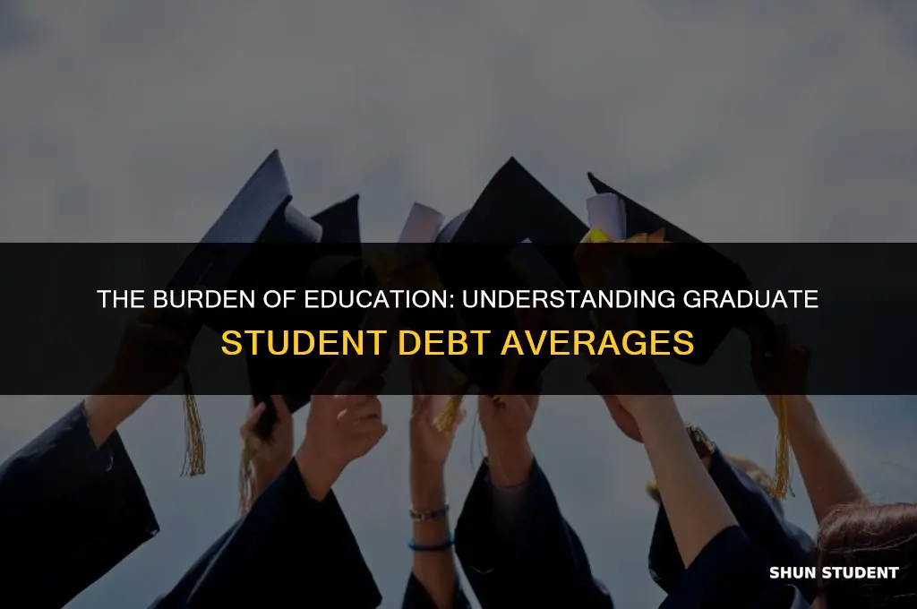 what is the average student debt of graduates