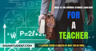 Understanding the Average Student Loan Debt Burden for Teachers