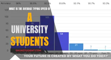 Typing Speed Benchmark: University Students' Average Performance