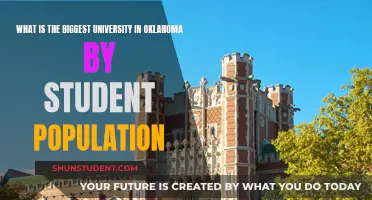 Unveiling Oklahoma's Largest University: A Student Population Comparison