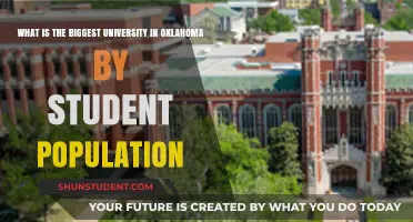 Oklahoma's Largest University: Student Population Insights