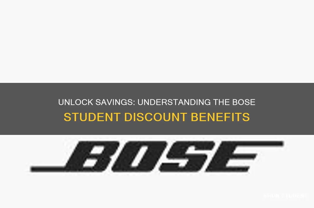 what is the bose student discount