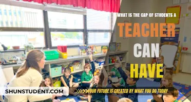 Understanding the Ideal Teacher-Student Ratio: What's the Maximum Limit?
