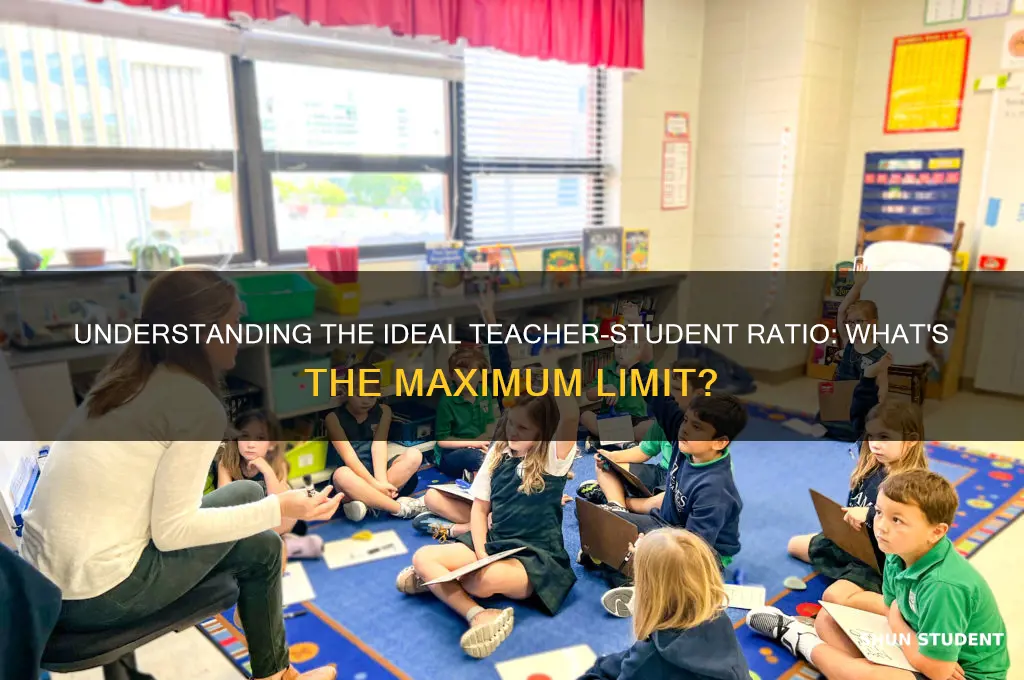 what is the cap of students a teacher can have