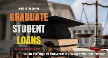 Understanding the Financial Limits: Graduate Student Loan Caps Explained
