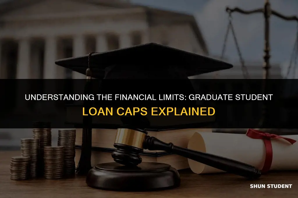 what is the cap on graduate student loans