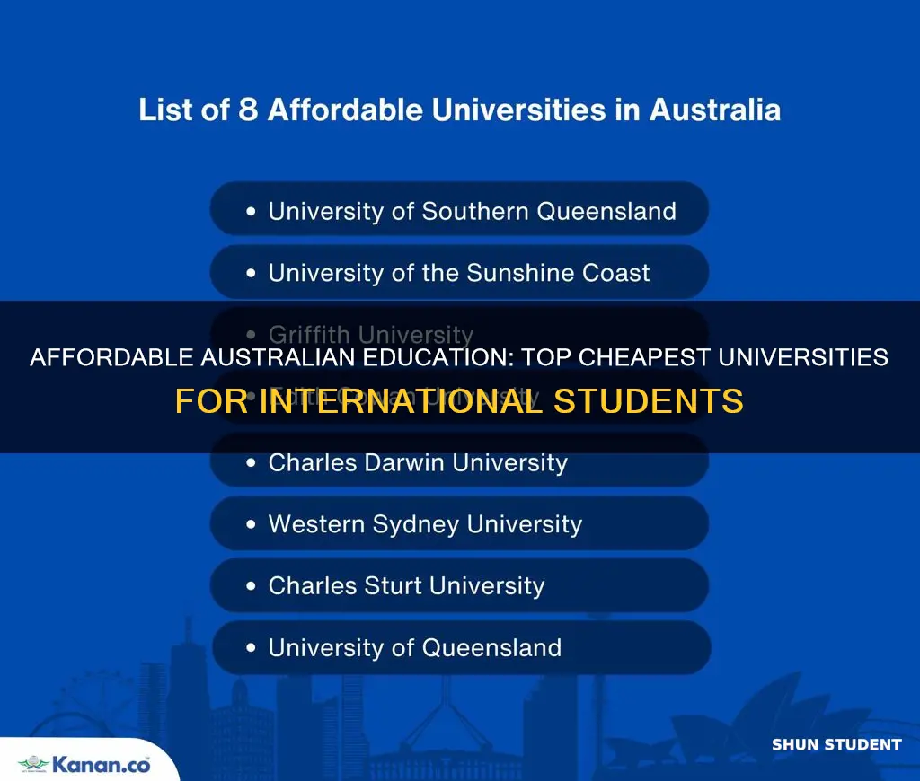 what is the cheapest university in australia for international students