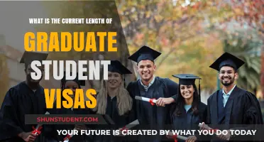 Exploring the Duration of Graduate Student Visas: A Comprehensive Guide