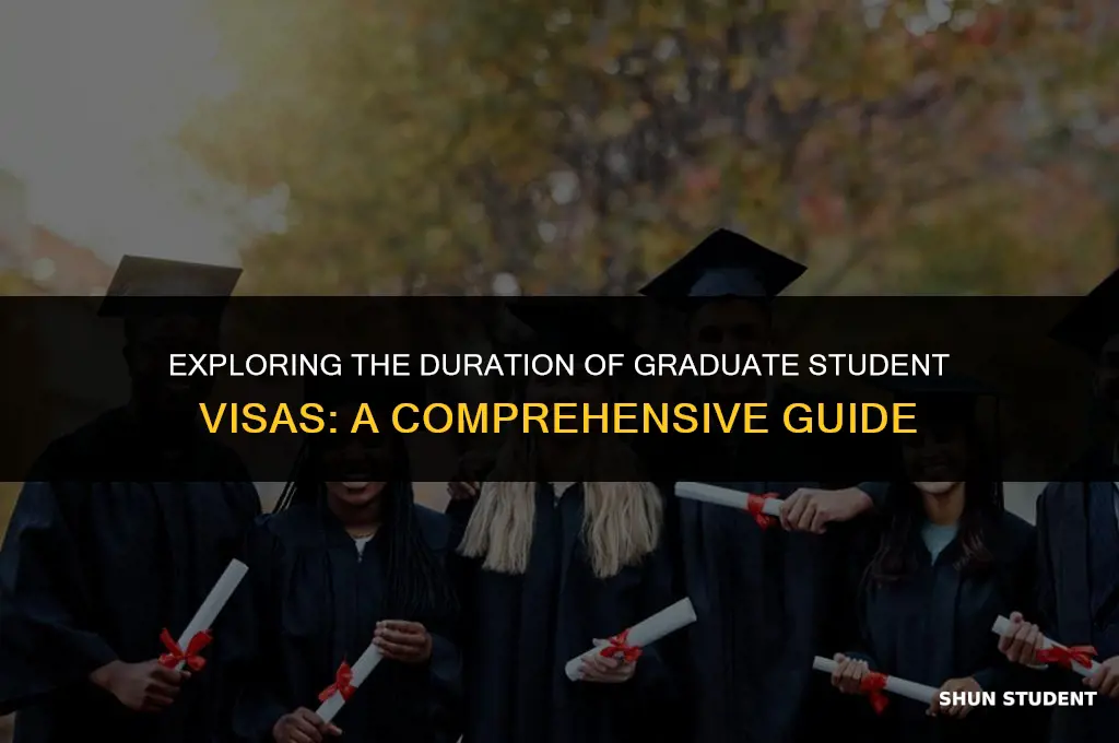 what is the current length of graduate student visas