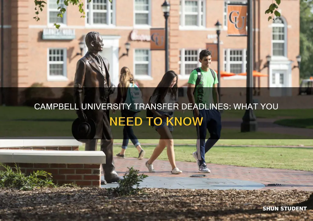 what is the deadline for transfer students at campbell university