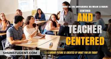 Student-Centered vs. Teacher-Centered: Understanding Key Differences in Learning Approaches