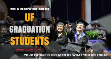 Exploring Post-Graduation Employment Rates for UF Students