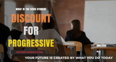 Progressive's Good Student Discount: Savings for Academic Excellence Explained