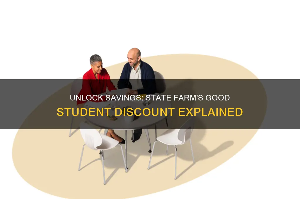 what is the good student discount for state farm
