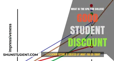 Unlock College Student Discounts: Understanding the GPA Requirement for Savings