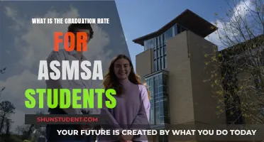 Exploring Academic Success: Graduation Rates Among ASMSA Students