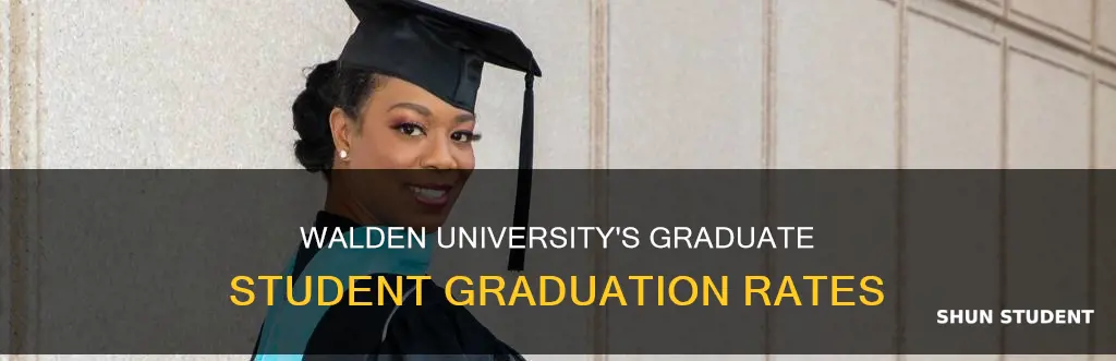 what is the graduation rate for graduate students walden university