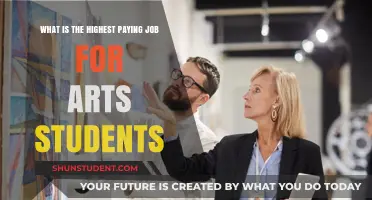 Lucrative Career Options for Arts Students