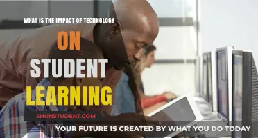 Exploring Technology's Transformative Effect on Student Learning Outcomes