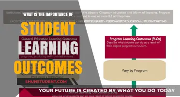 Unlocking Potential: The Power of Student Learning Outcomes