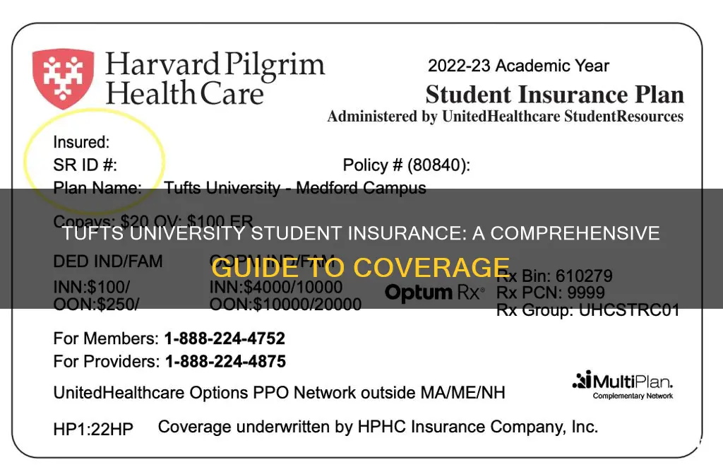 what is the insurance coverage for students at tufts university