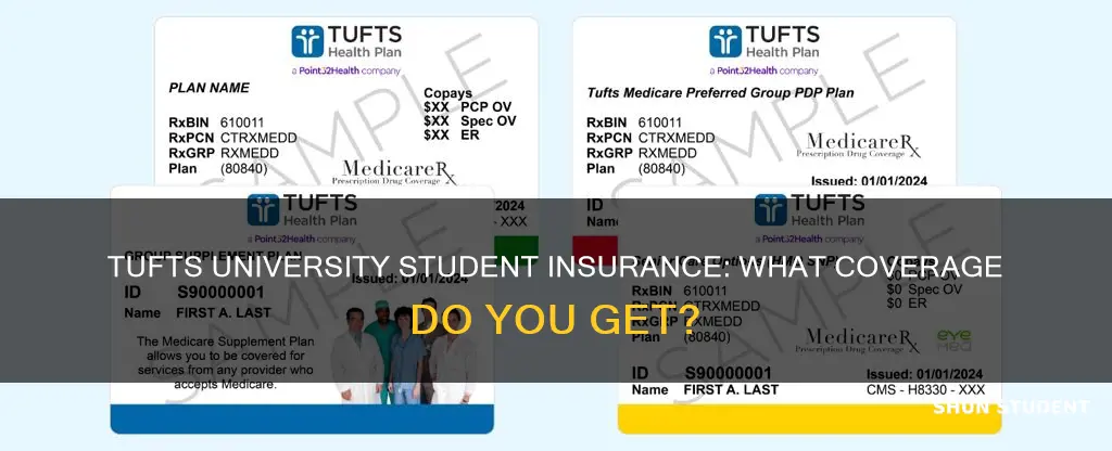 what is the insurance coverage for students at tufts university