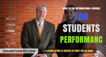 Global Student Performance: An Average Overview