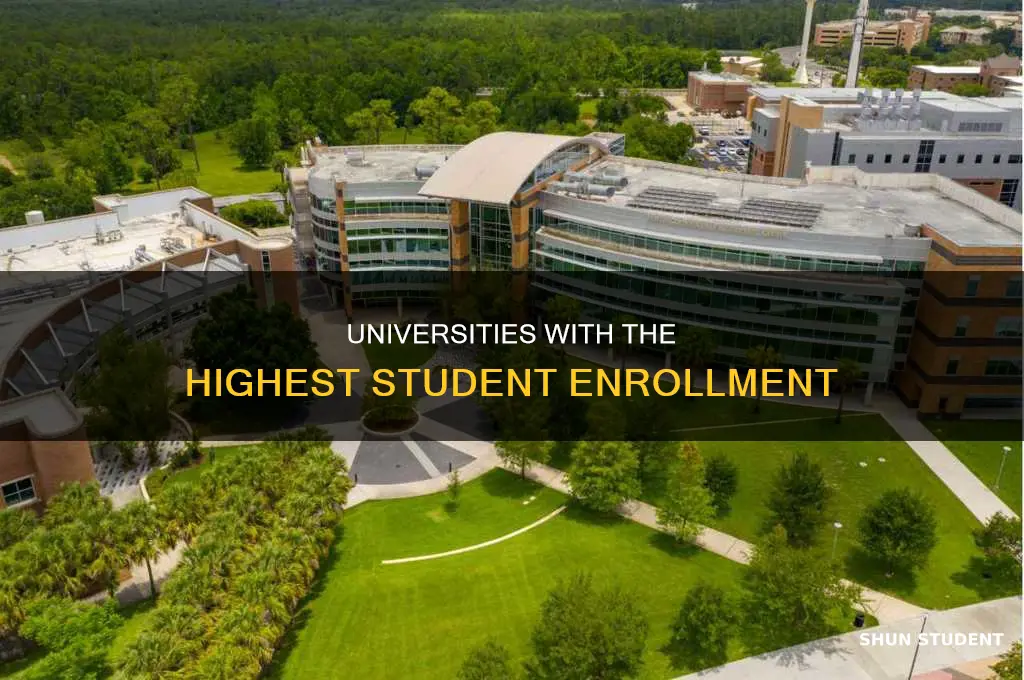 what is the largest student population university