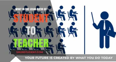 Understanding the Legal Student-Teacher Ratio: What You Need to Know