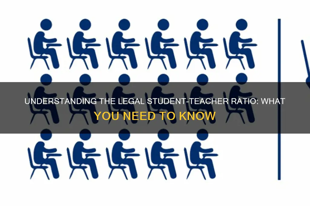 what is the legal ratio of student to teacher