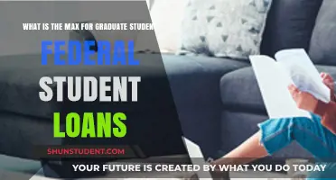 Maximizing Financial Aid: Graduate Student Loan Limits Explained