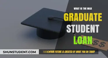 Unlocking Financial Aid: The Ultimate Guide to Graduate Student Loans