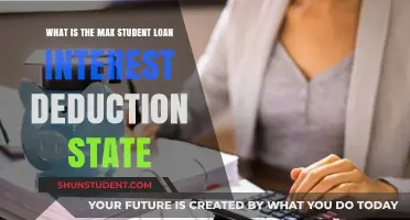 Maximize Your Deduction: Understanding State Student Loan Interest Limits