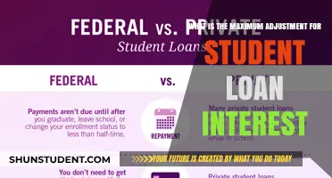 Understanding Maximum Student Loan Interest Adjustment: A Comprehensive Guide