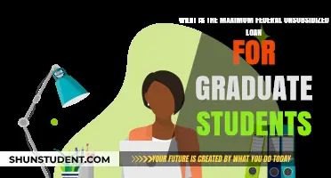 Exploring the Limits: Federal Unsubsidized Loans for Graduate Students
