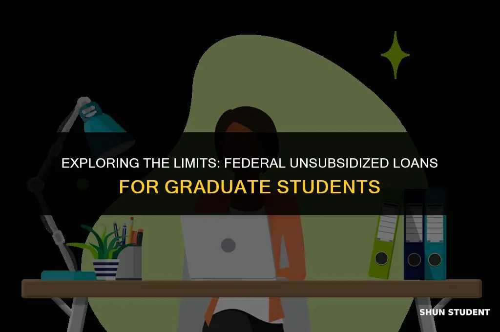 what is the maximum federal unsubsidized loan for graduate students
