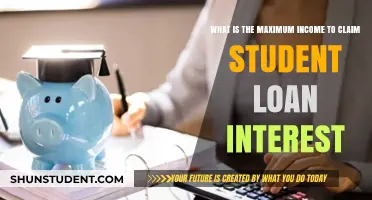 Understanding Income Limits for Claiming Student Loan Interest Deductions