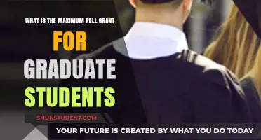 Unlocking Financial Aid: The Ultimate Guide to Graduate Pell Grants