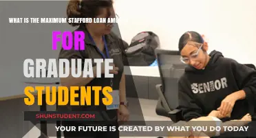 Unlocking Financial Aid: Graduate Stafford Loan Limits Explained