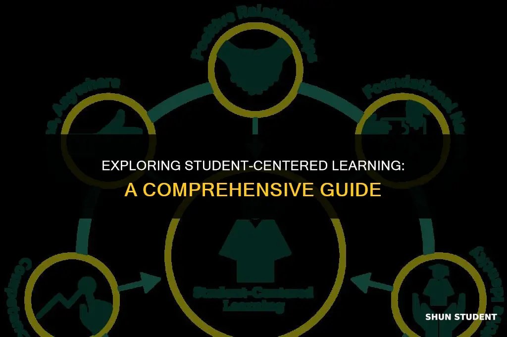 what is the meaning of student centered learning