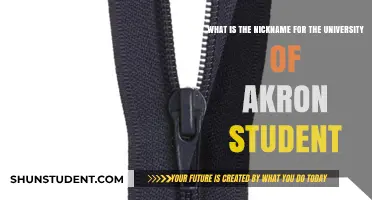 Akron Pride: Understanding the Zips' Unique Nickname